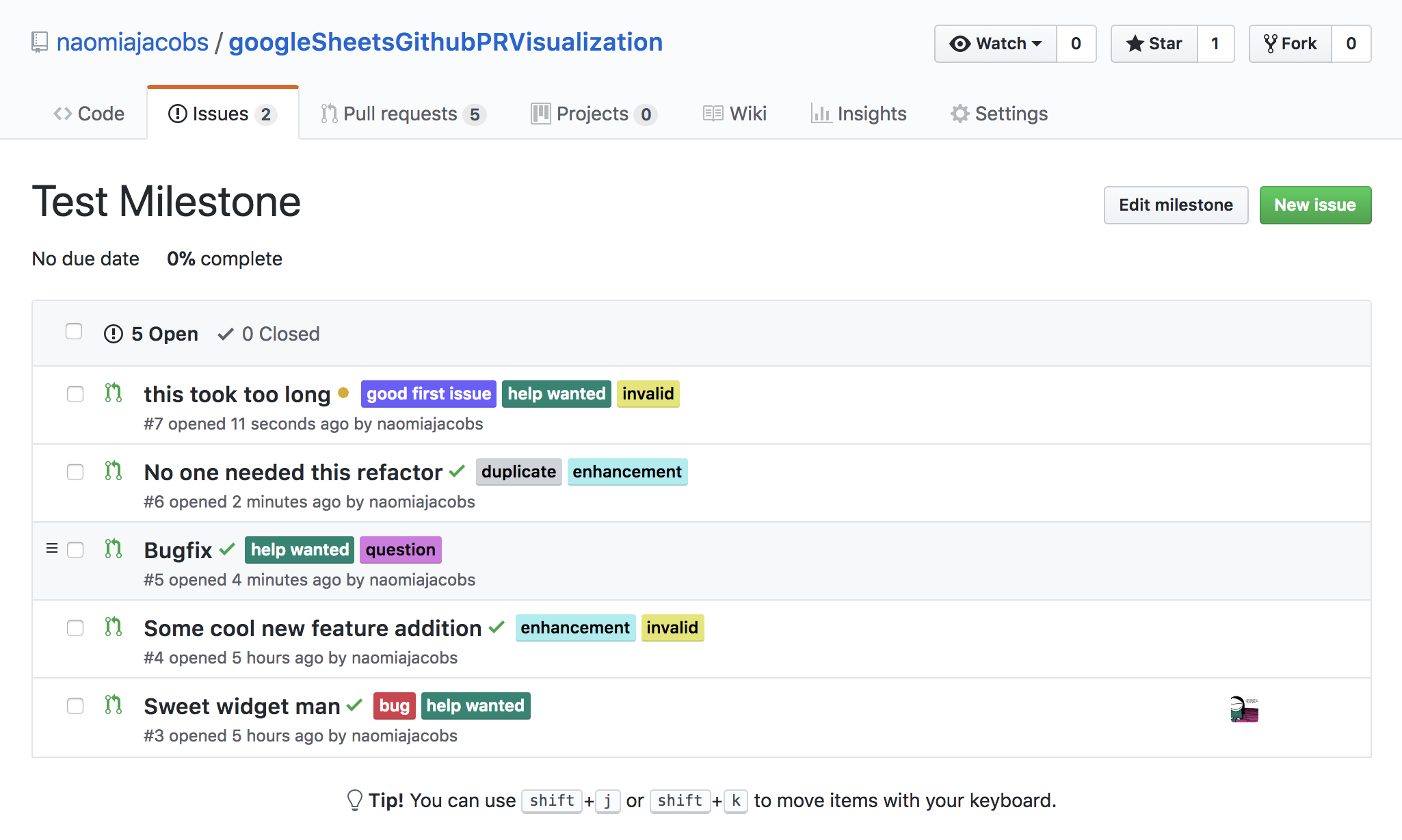 Github's milestone view